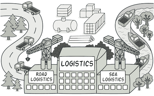 Factory Design Pattern: A Practical Approach for Developers